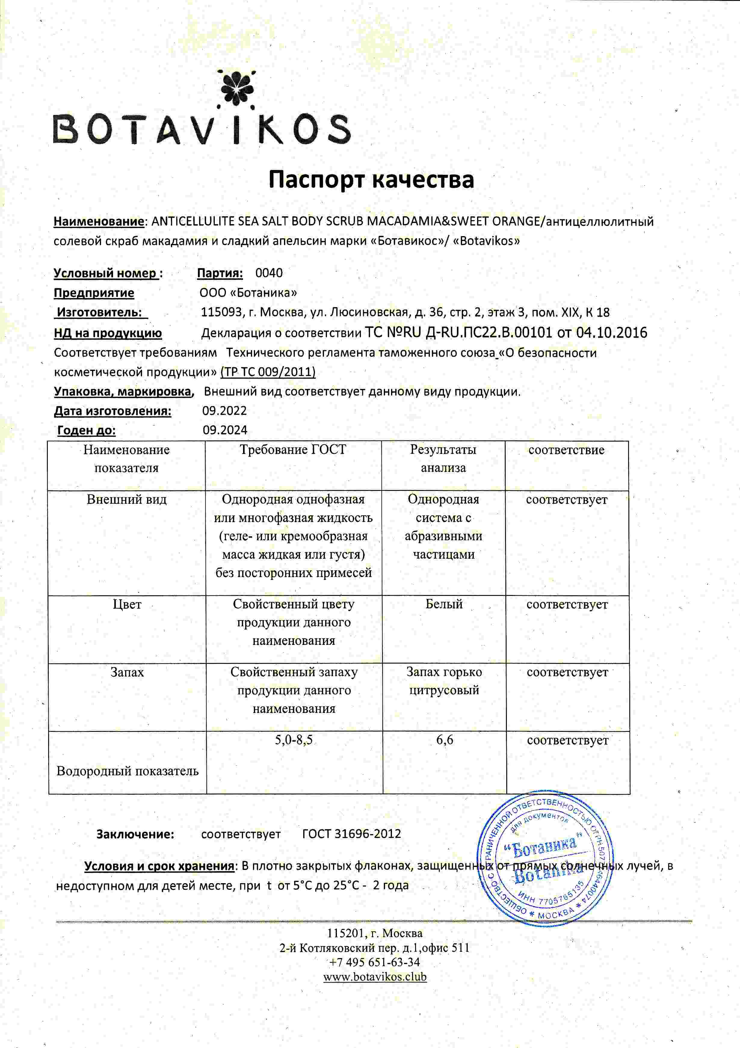 Паспорт №092022